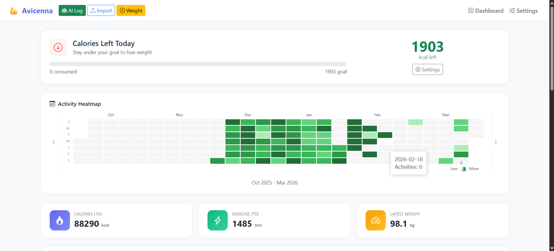 Screenshot of the Avicenna fitness tracker sign-in page